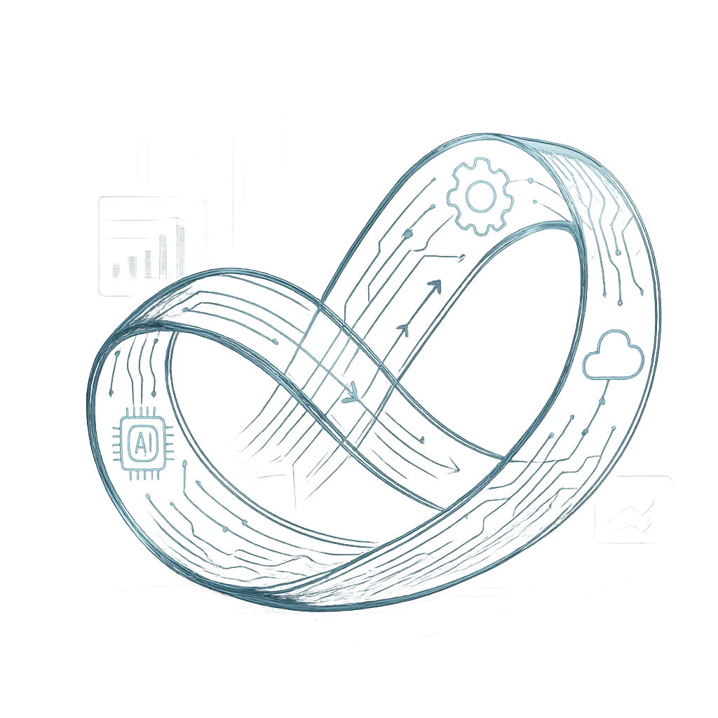 The Future of Innovation Management